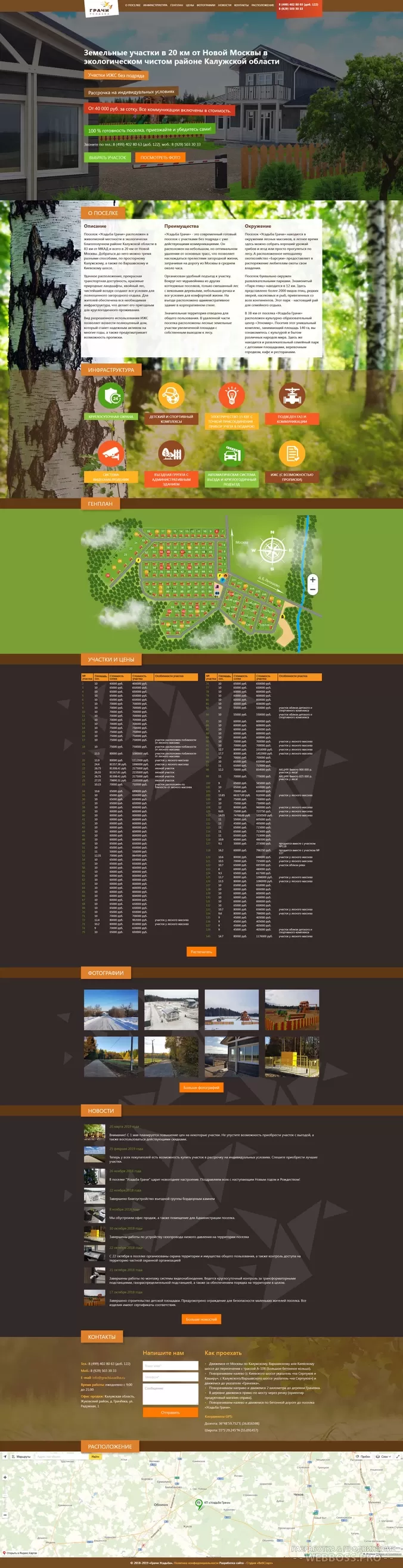 Создание сайта: Интерактивная карта для продажи земельных участков (после)
